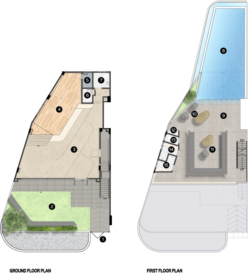 floor